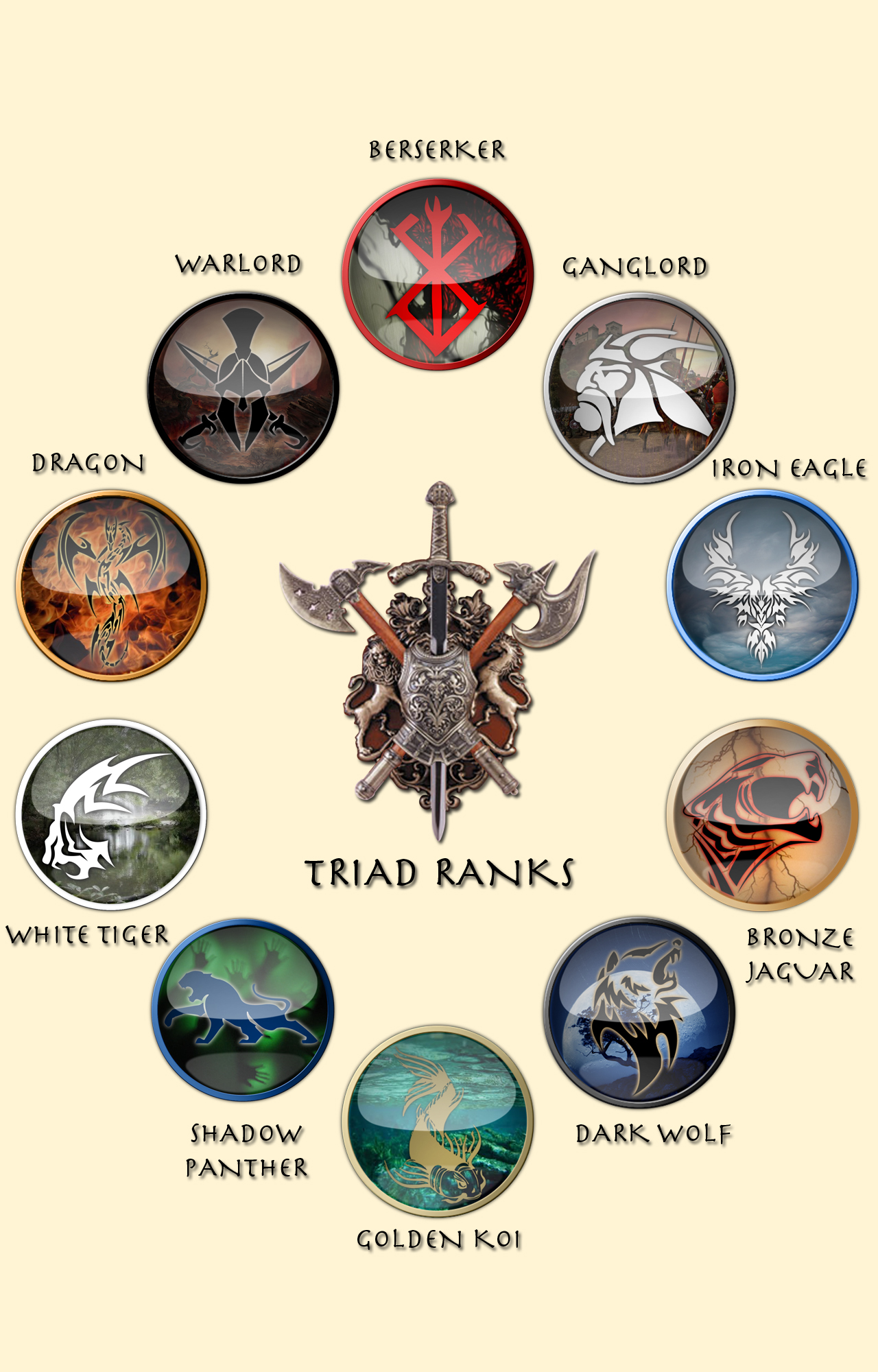 Triads Ranks Triad Rank Icons by markymarkxz on DeviantArt