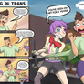 TG does not make you Trans?!