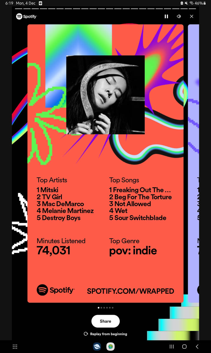 My Spotify wrapped. by voidbvgz on DeviantArt