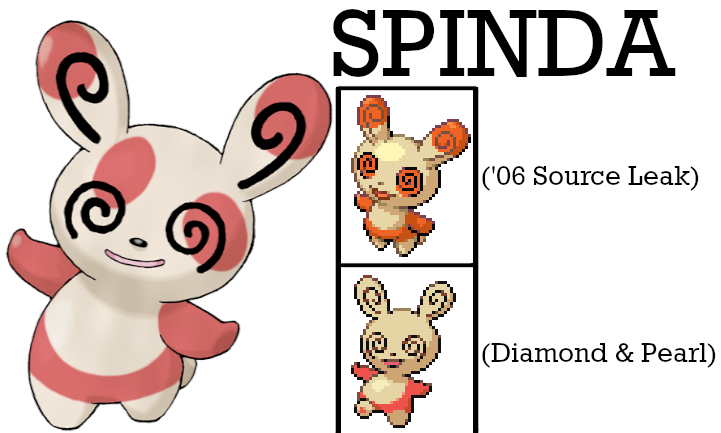 Spinda Collage by AuroraObfuscate on DeviantArt