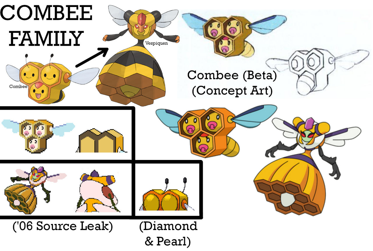 Combee Family Collage by AuroraObfuscate on DeviantArt