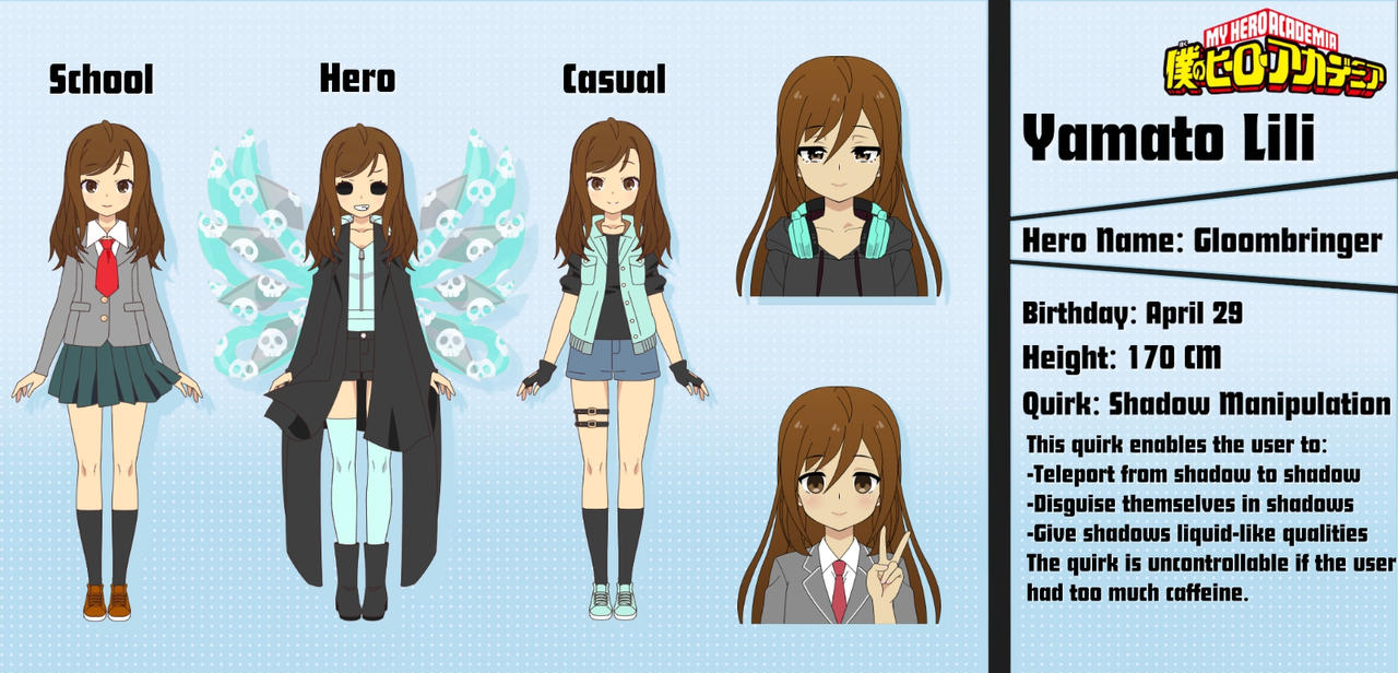 Bnha Oc Template by ForeverFangirlsUnite on DeviantArt