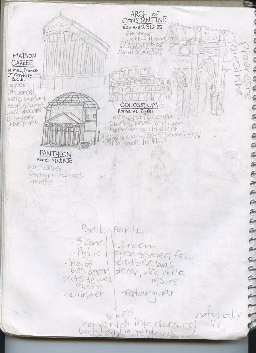 Grade 10 Study Notes by Zal-Cryptid on DeviantArt