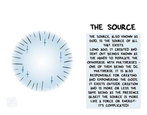 Zal-Cryptid - Hobbyist, General Artist | DeviantArt