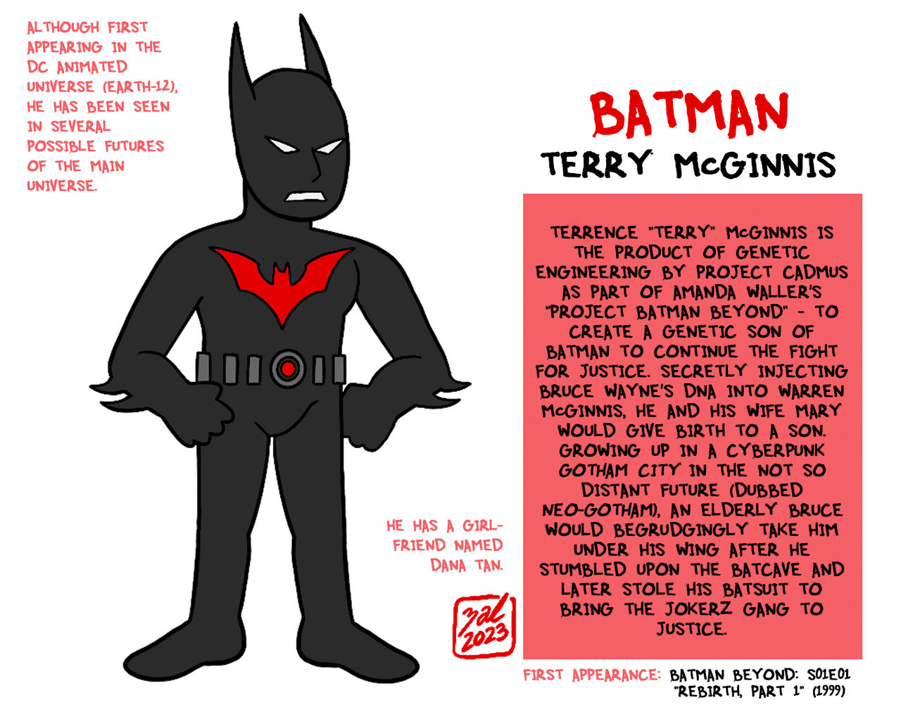 Batman (Terry McGinnis) by Zal-Cryptid on DeviantArt