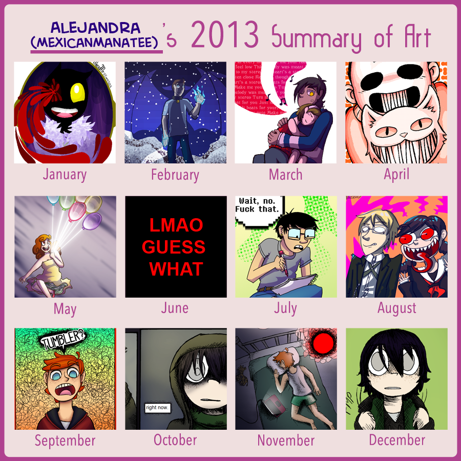 2013 Summary of Art.