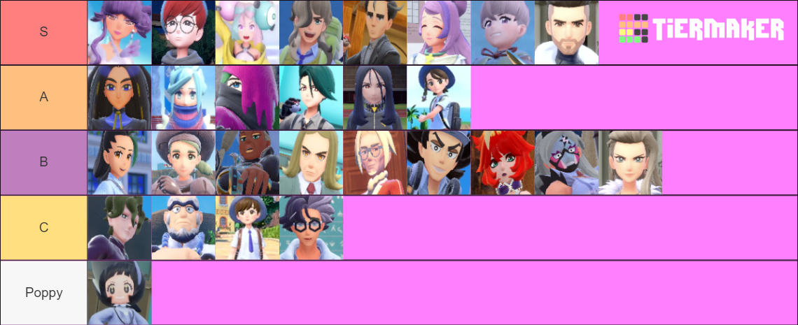 Create a Pokemon Gen 9 Shinies (Home Sprites) Tier List - TierMaker