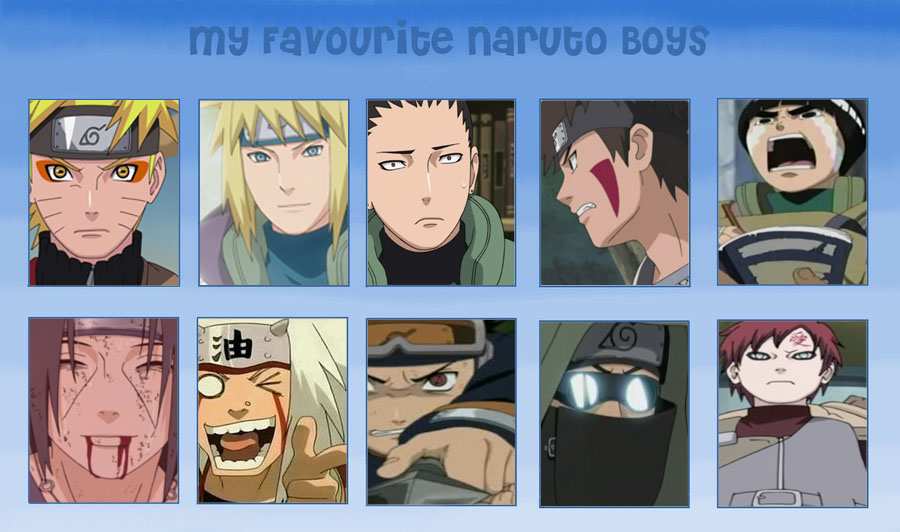 Top 10 Favorite Naruto Characters' Meme by LuVicarious on DeviantArt