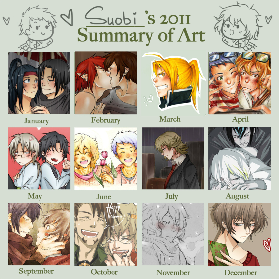 ::2011 ART SUMMARY::