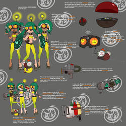 Deviantart Wranglers DBoy5068 - Hobbyist, Artist | DeviantArt