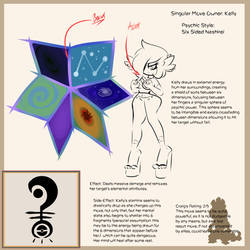 Craig's Scrolls - Kelly