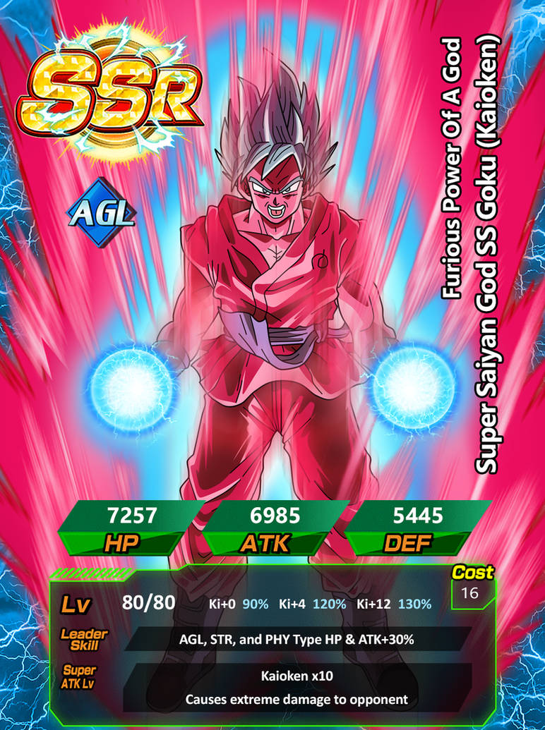 Ssg Ritual Super Saiyan God SS Goku (Kaioken) Dokkan Battle by Dony910 on DeviantArt