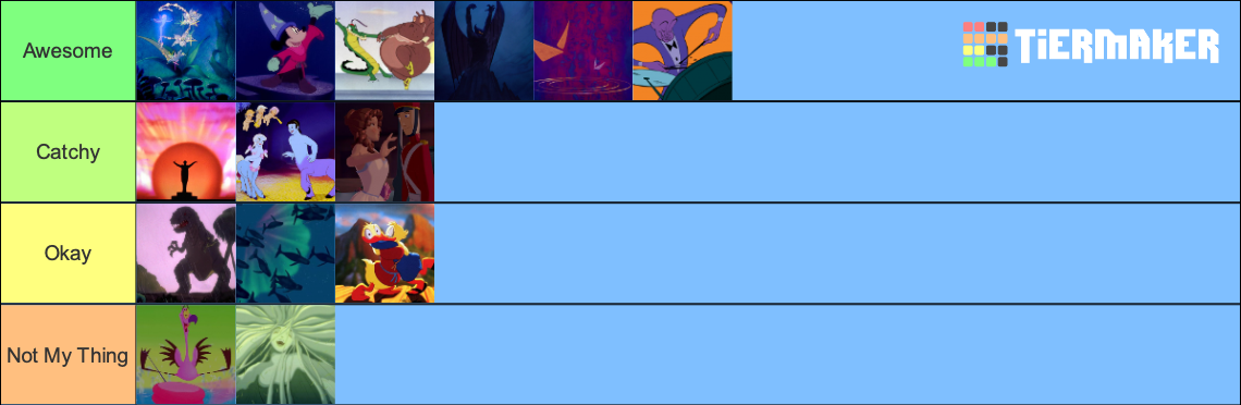 Learning Segments Deviantart Fantasia Duology Segments Tier by carlover1 on DeviantArt