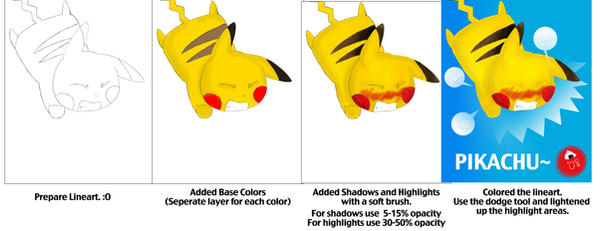 Pikachu Scripts Pikachu Walkthrough by RiceballX2 on DeviantArt