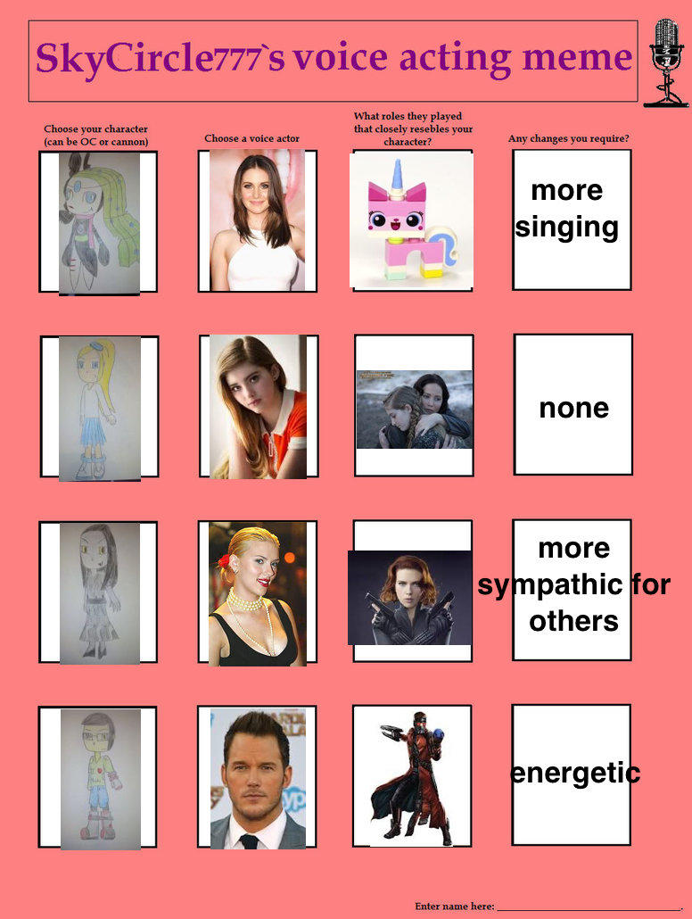 My Voice Actor Meme Part 2 By Annonmyous On Deviantart My Voice Actor Meme Part 2 By Annonmyous On Deviantart