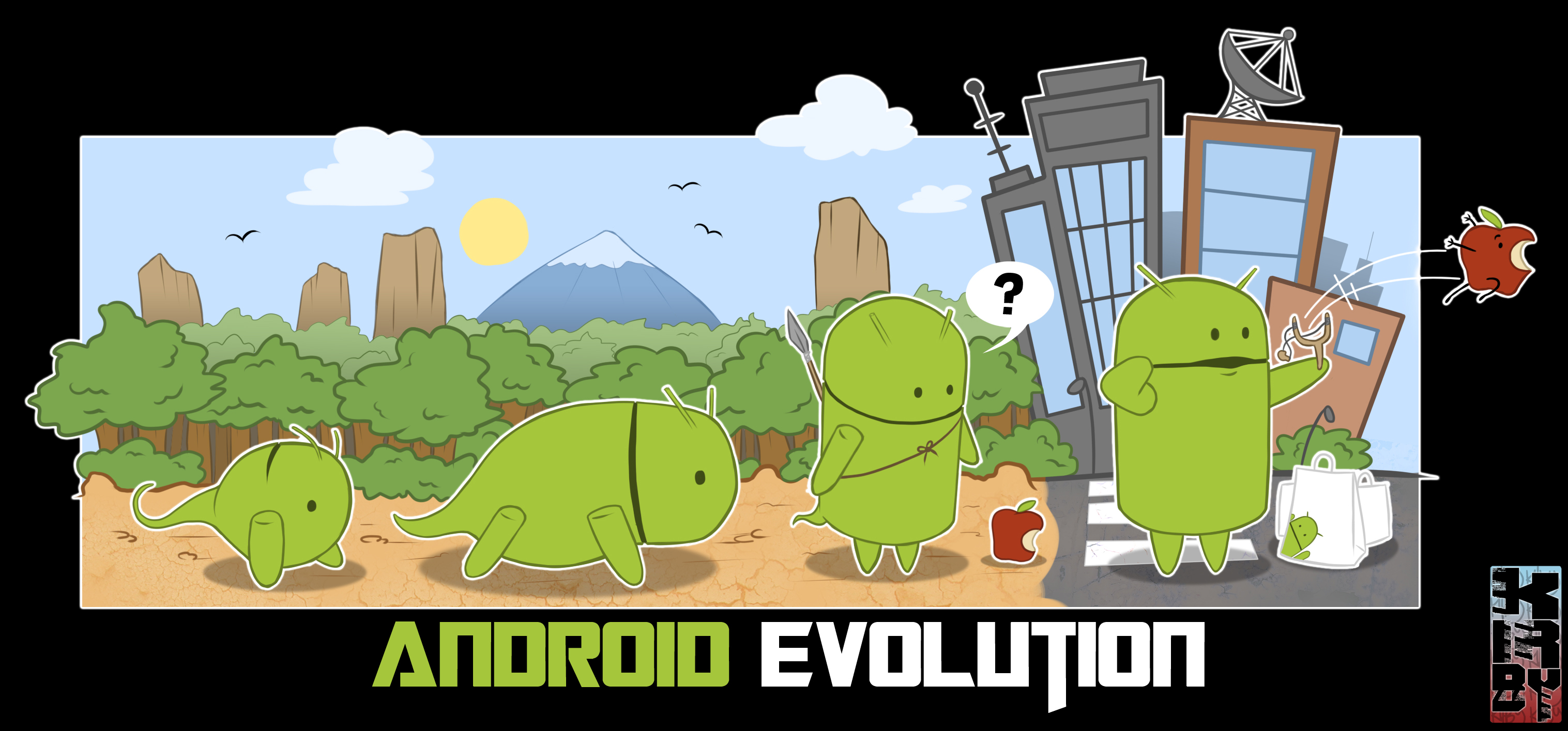 Android Evolution Template android evolution by MastarrEditor on DeviantArt