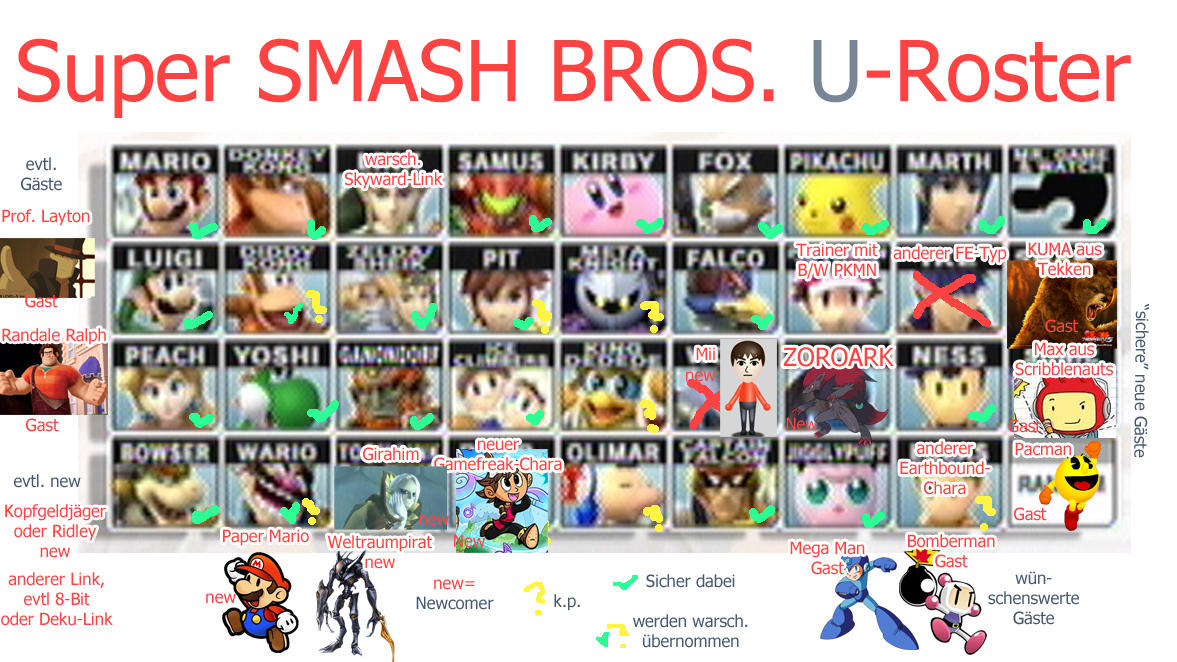 Sbbu Roster My Super Smash Bros. U-Roster by blue-hugo on DeviantArt