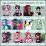 2012 Art Summary