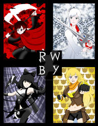 RWBY Poster