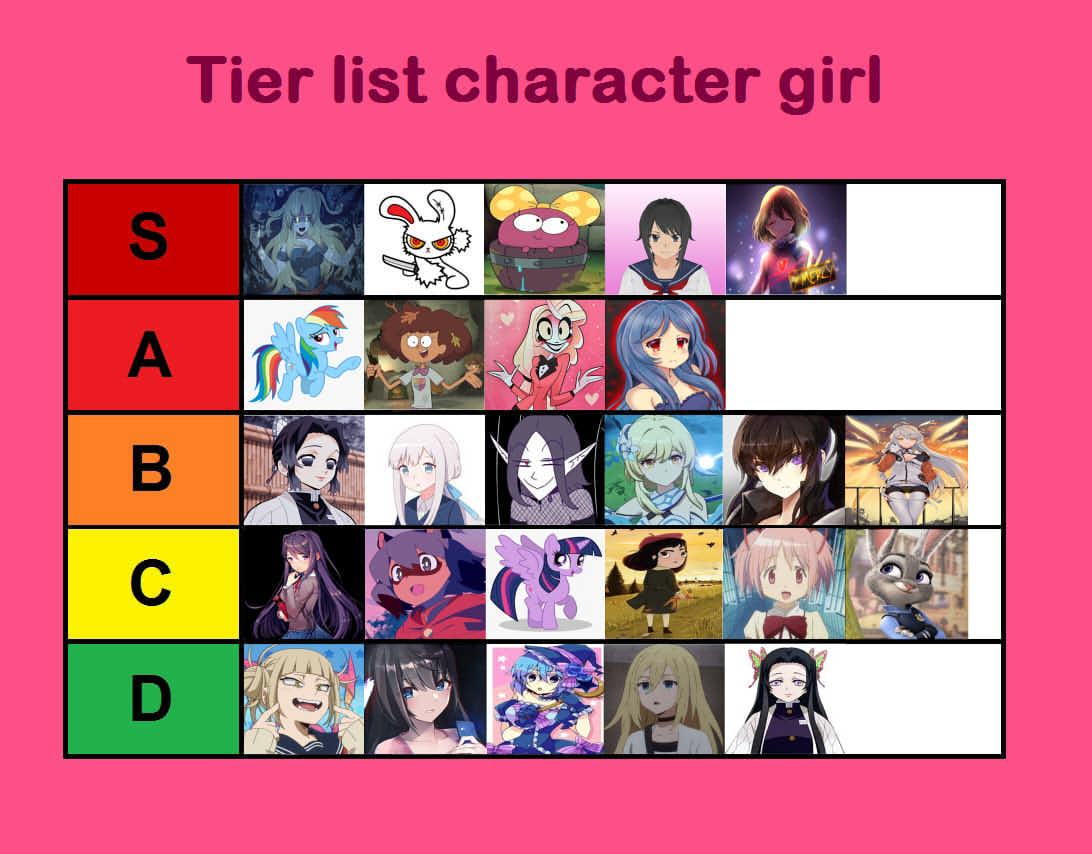My Anime Female Character Tier List. This list is just based on how much I  like the character. Also the characters in the tiers are not in…
