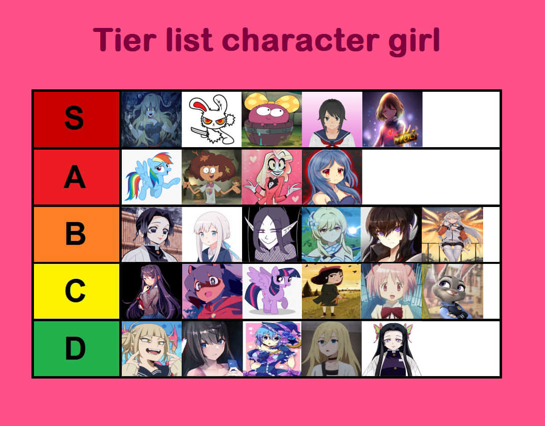 Anime Tier List by InfraredToa on DeviantArt