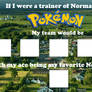 Pokemon Trainer - Normal Type Template