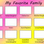 Family Dynamics Template