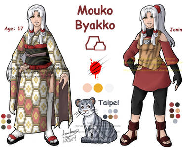 Explore the Best Mouko Art | DeviantArt