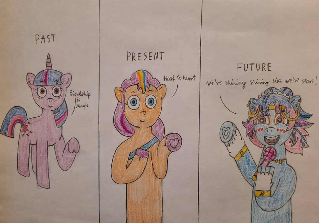 Mlp Generations Compared The My Little Pony Generations by RandoStreet on DeviantArt