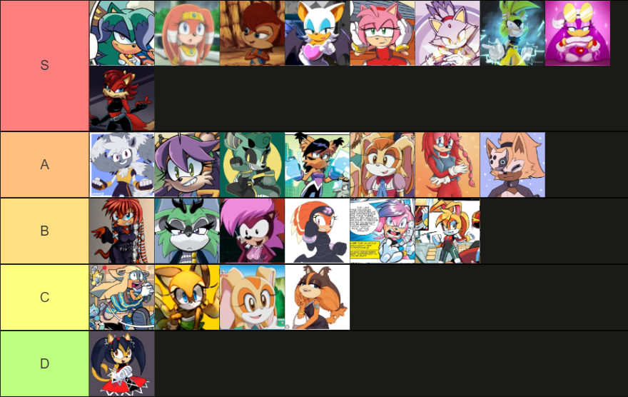 sonic female character list remake by adog678 on DeviantArt