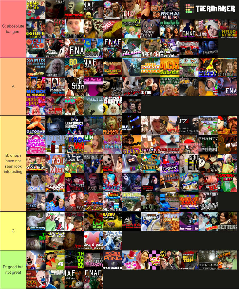 random encounters musicals and shows tier list by adog678 on DeviantArt