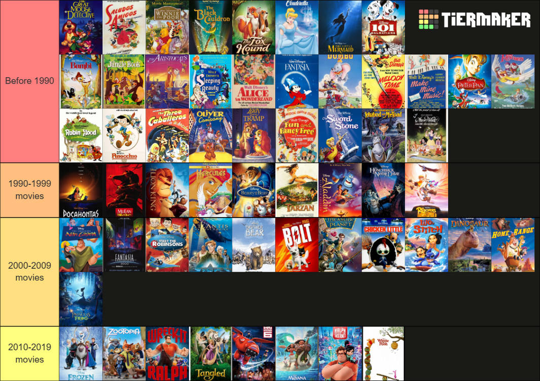 Disney Movies Timeline UPDATED By Hueylengyong15 On DeviantArt disney-movies-timeline-updated-by-hueylengyong15-on-deviantart