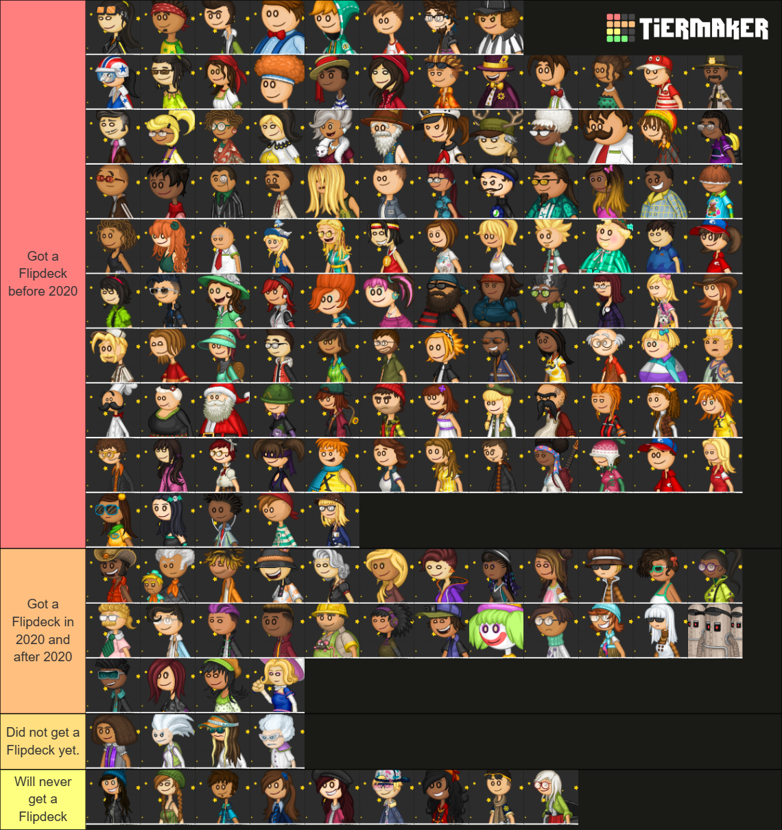 my flipline studios games tier list : r/flipline