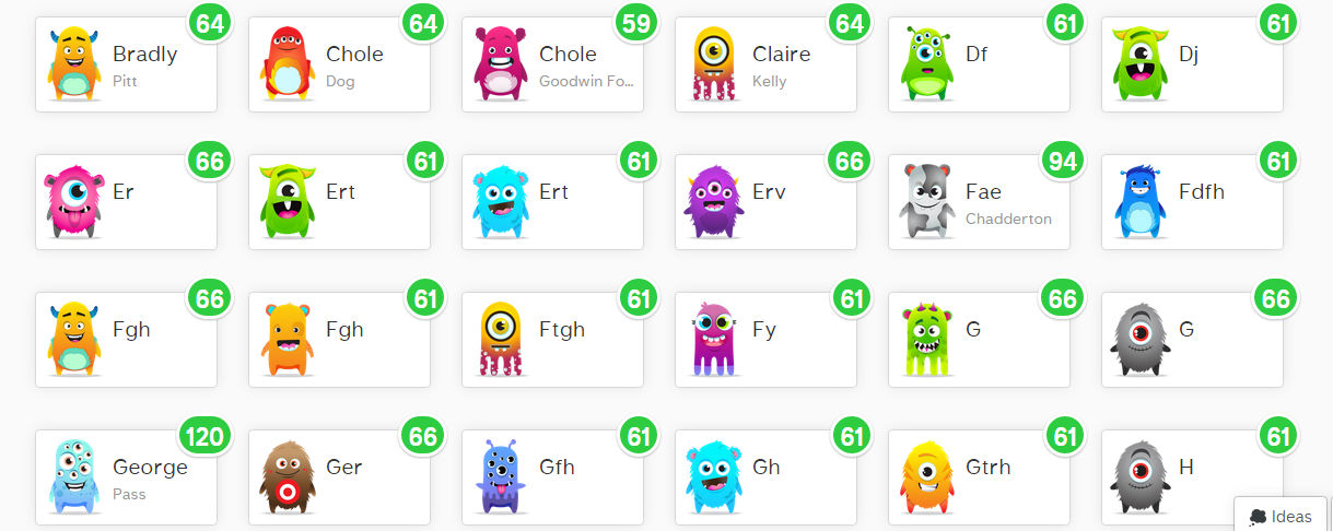Classdojo Character File Class Dojo by bobsterbob117711 on DeviantArt