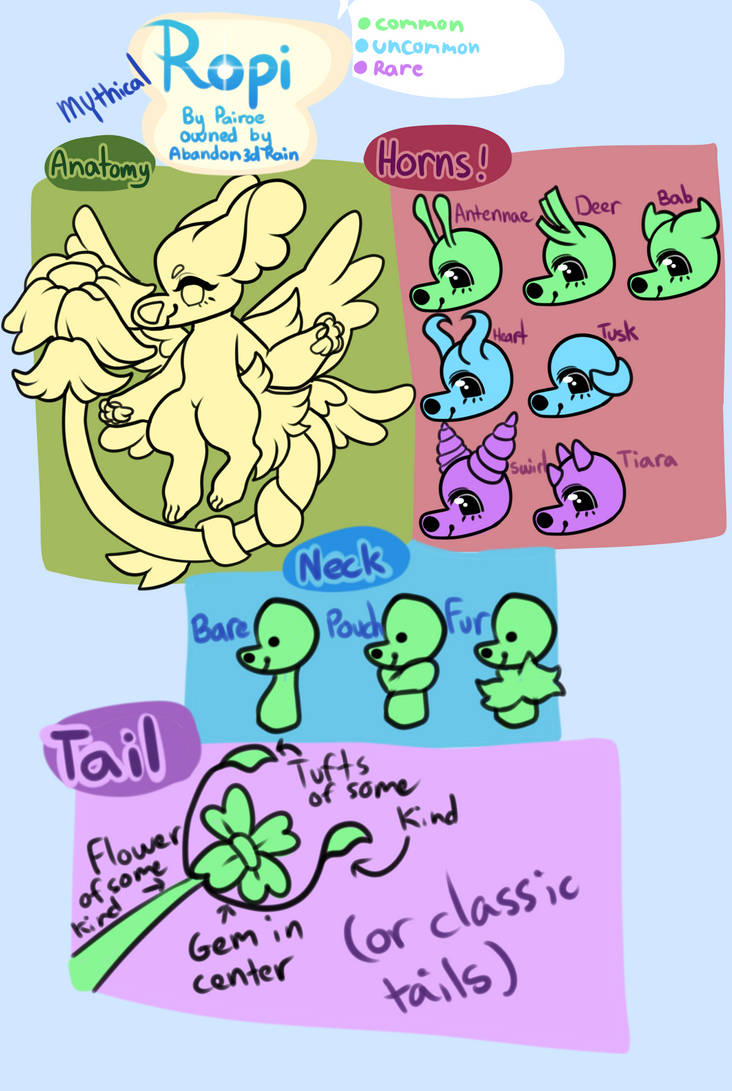 Bisera Ropi Mythical ropi traits sheet by Abandon3dRain on DeviantArt