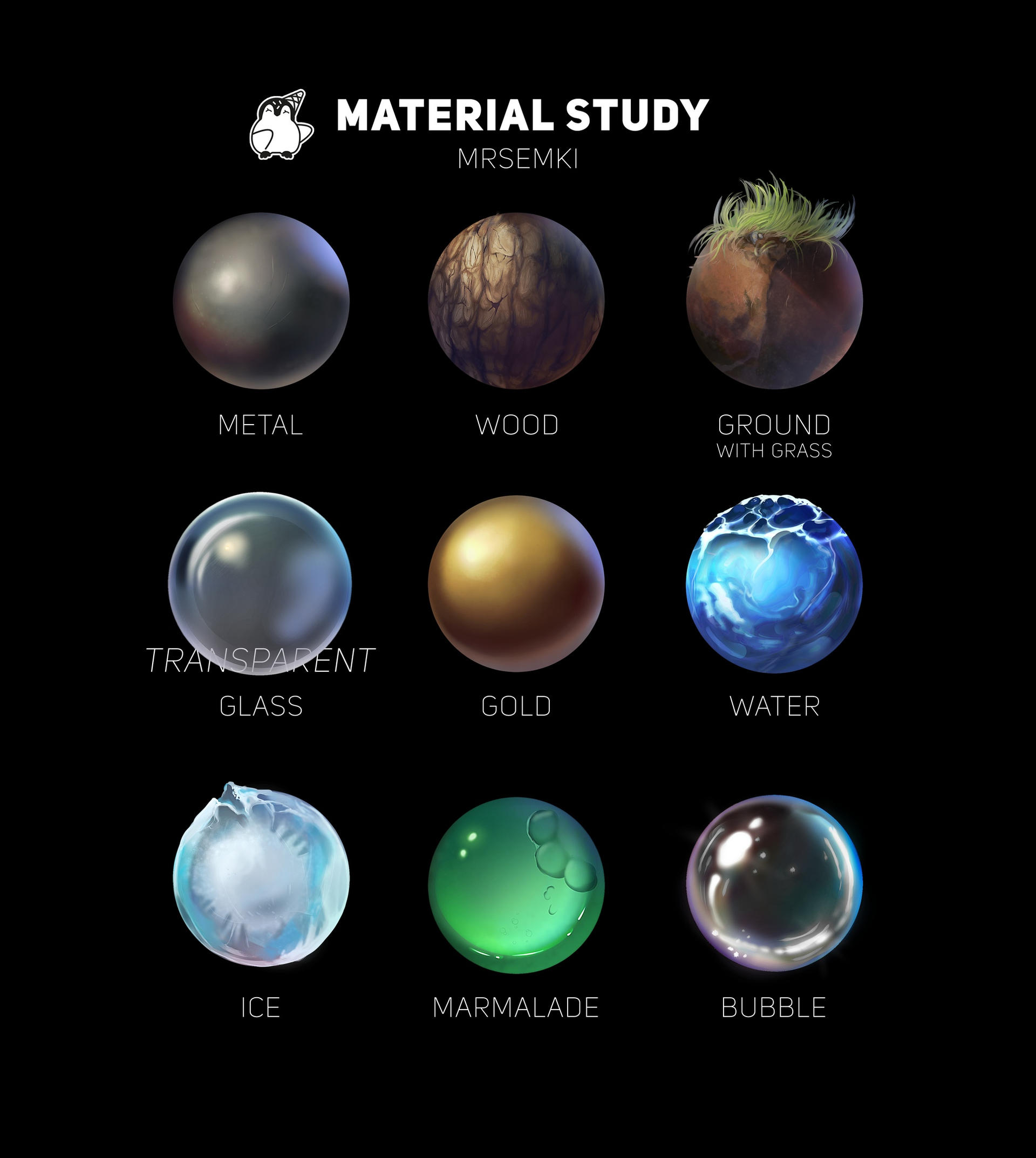 Material studies by MrSemki on DeviantArt