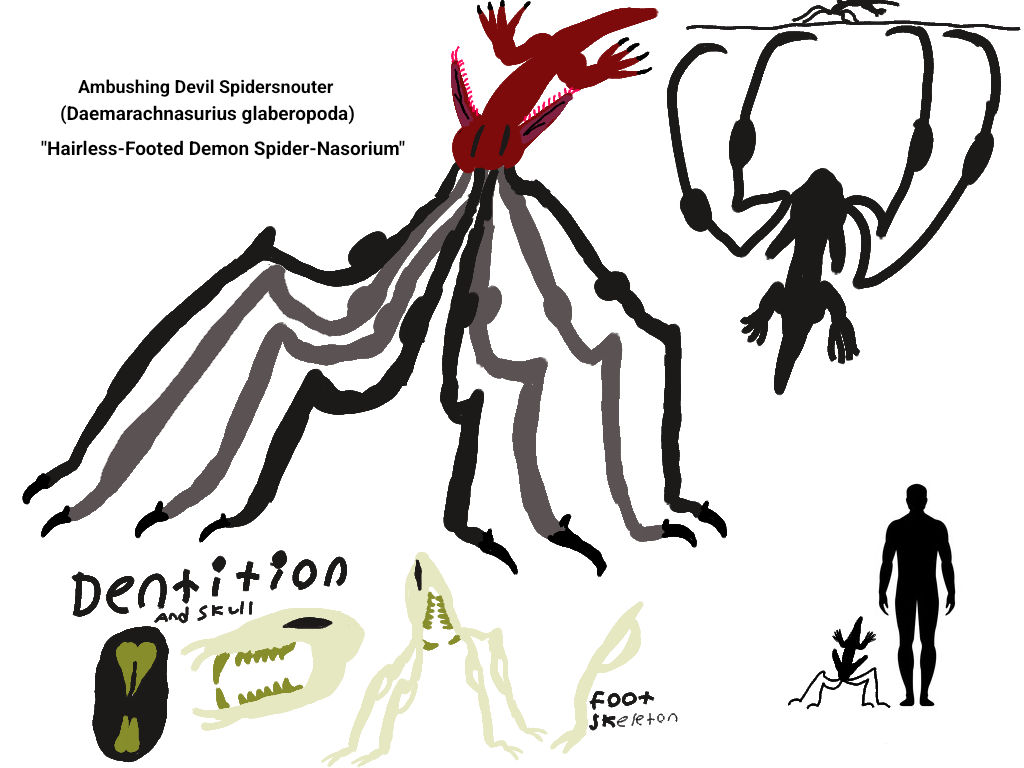 Snouter A Snouter become subterranean ambush predator??? by SocietalNarrator on ...