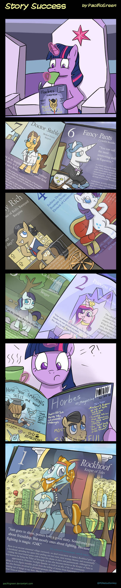 MLP: Story Success