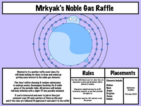 Metaskei mrkyak - Hobbyist, Digital Artist | DeviantArt