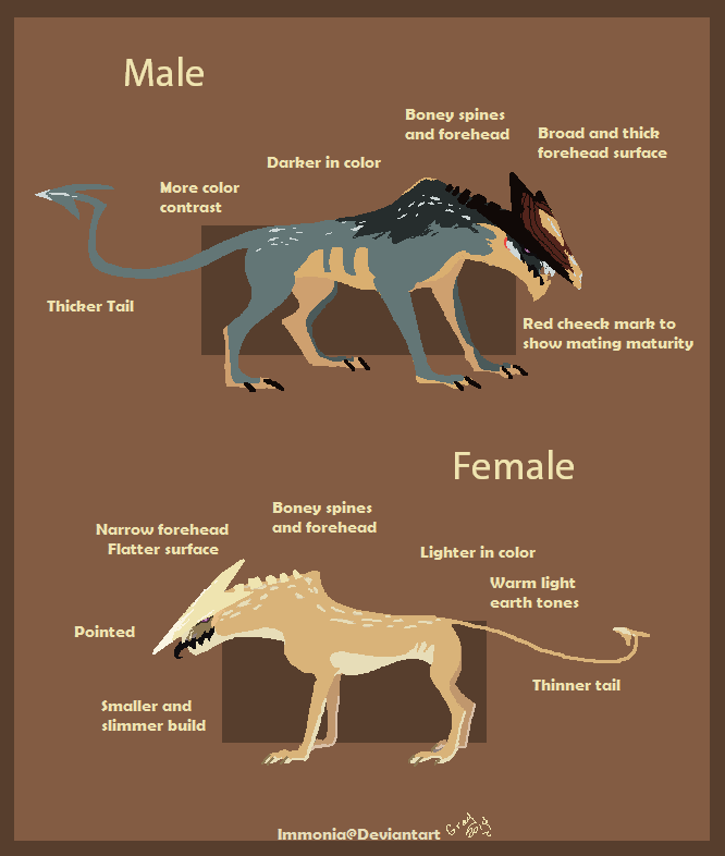 Species Ref Sheet Commish Sevenkalmia