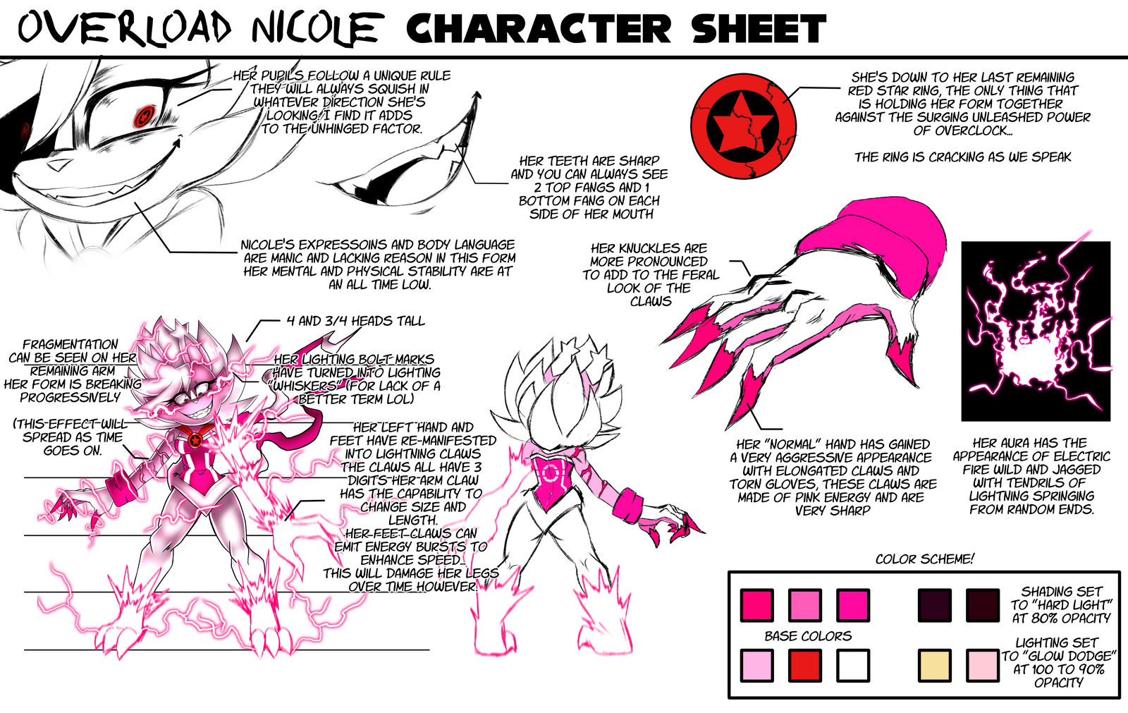 Overload Nicole Character Sheet