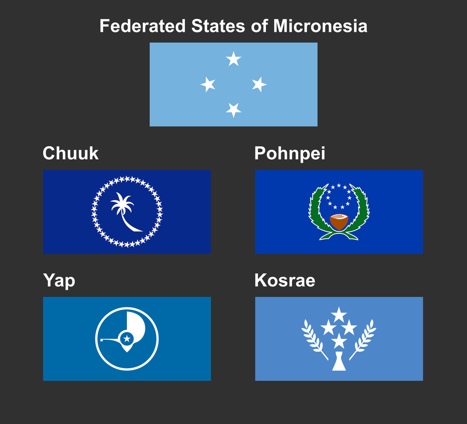 Compiled: Flags of Federated States of Micronesia by MagnumDrako25 on ...