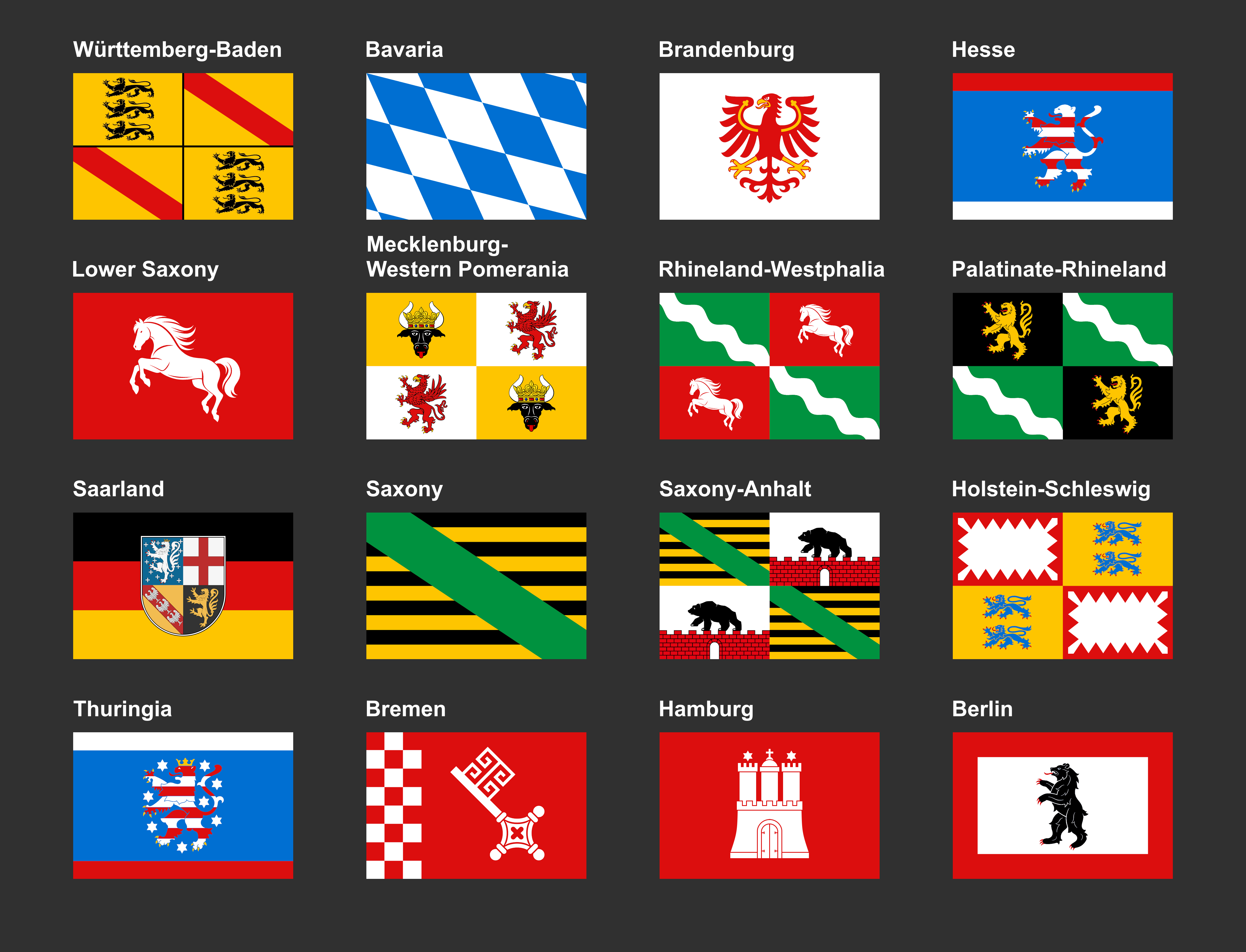 Compiled: Redesign flags of states of Germany by MagnumDrako25 on ...
