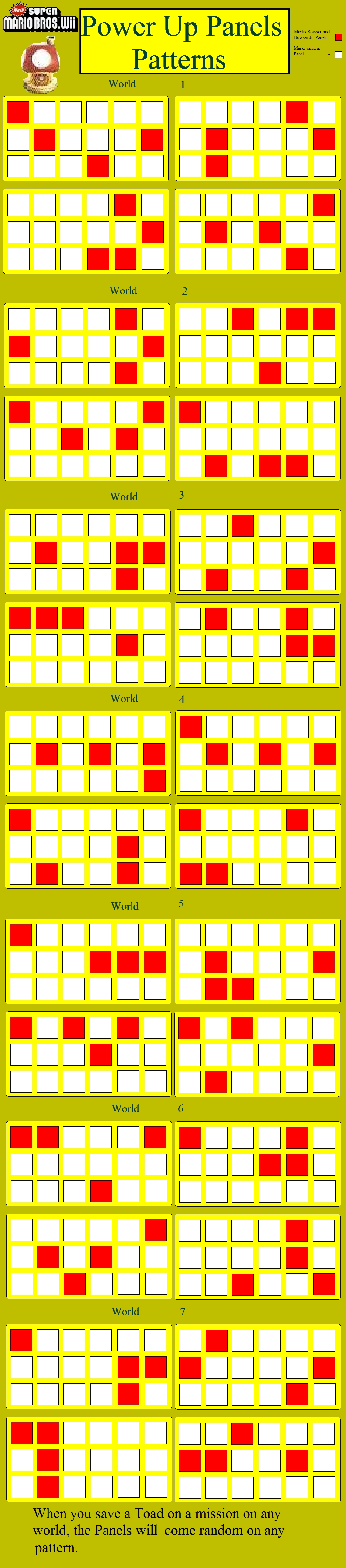 Power Up Ruler Power-up Panel Patterns by WolfgerLynel on DeviantArt