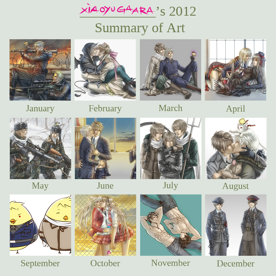 Summary of Art 2012