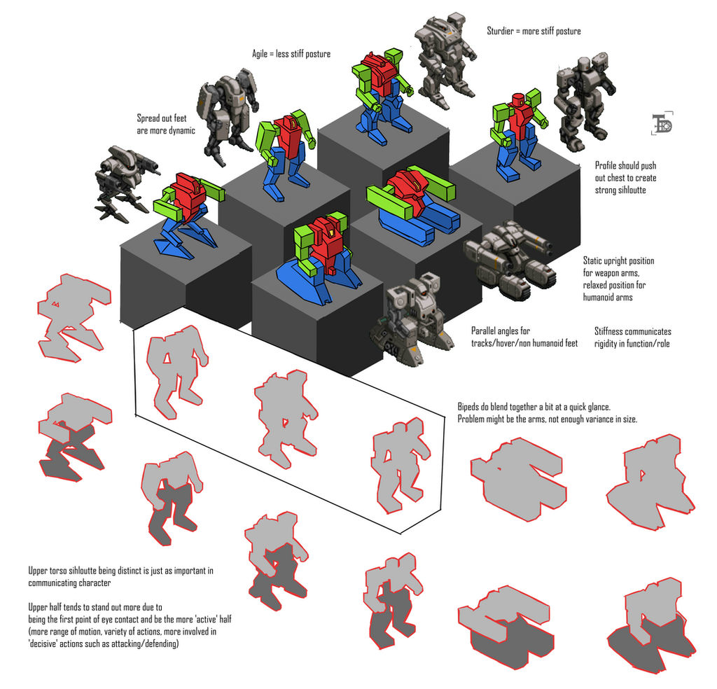 Mech Deployment Multi-part mech ideation 5 by SirTidehunter115 on DeviantArt