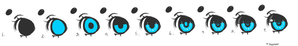 Step by Step (How to draw eyes)