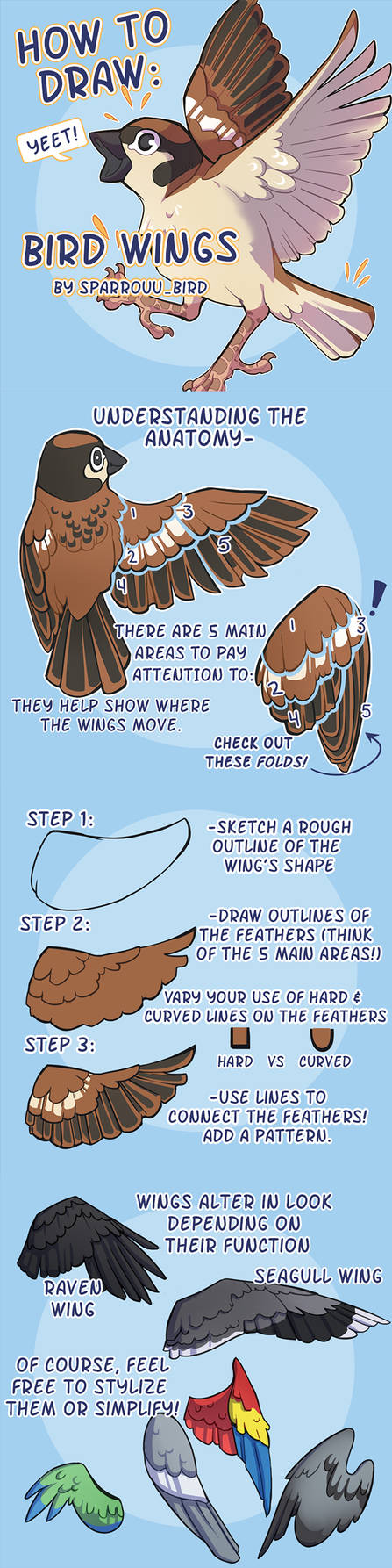 UU - Slither Wing