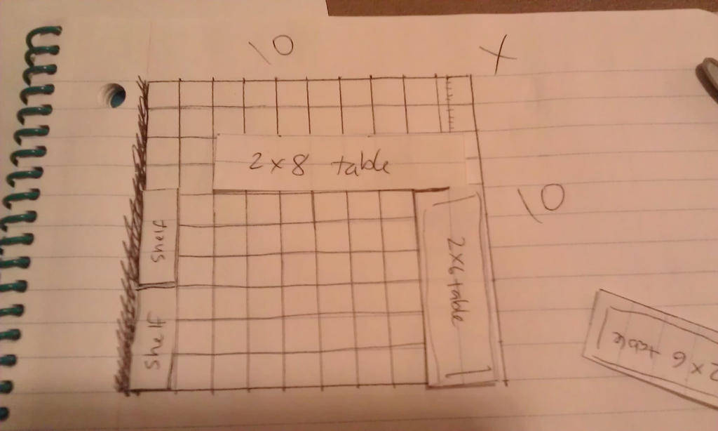 proposed booth layout? by SPPlushies on DeviantArt