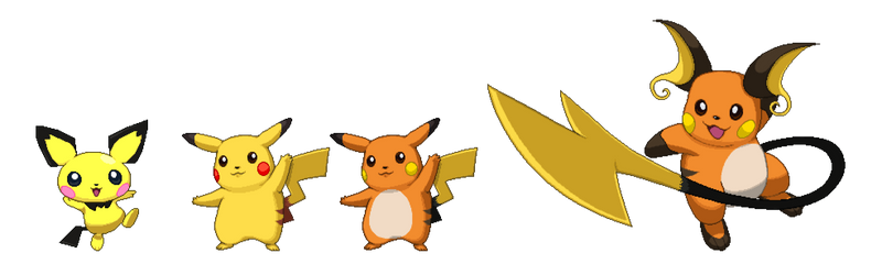 Shypichu - Hobbyist, Digital Artist | DeviantArt